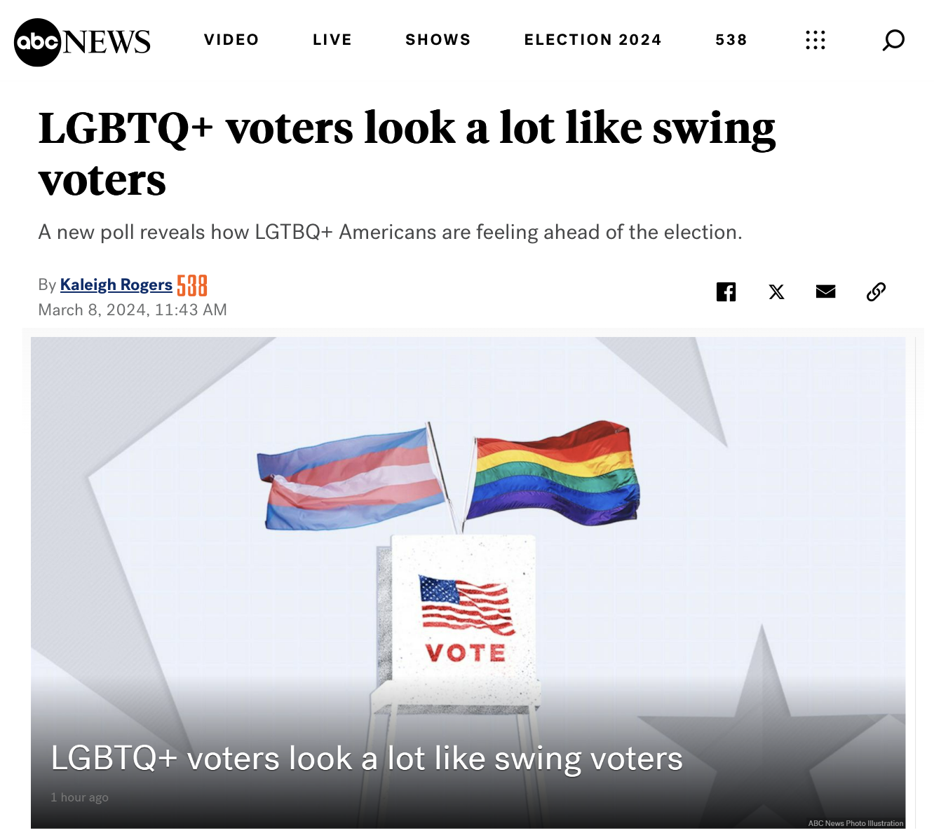 ABC News 538 Independent Center Exclusive on how the LGBTQ+ swing vote will influence the 2024 election